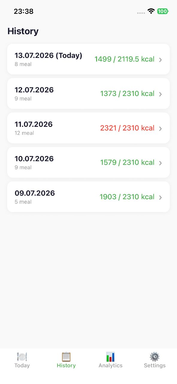 LazyCalAI screenshot 2