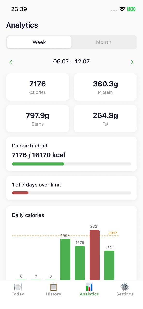 LazyCalAI screenshot 3